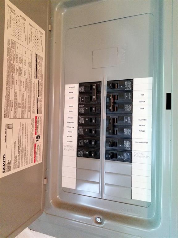 753 Center Hill Road Weld, ME 04285 - Photo 17 of 17 Updated Electrical