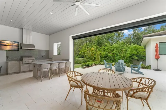 $6,500 | 2012 Bellamere Court, Windermere, FL 34786