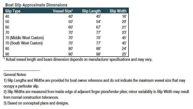 $435,000 | 17211 Biscayne Boulevard, Unit 64, North Miami Beach, FL 33160