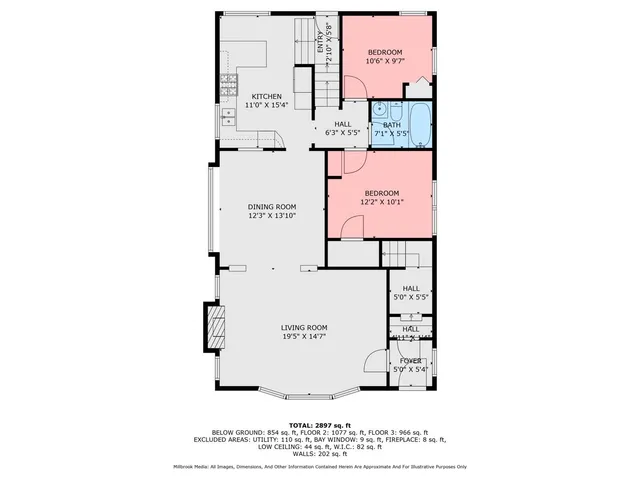 $349,900 | 1122 Martin Luther King Junior Street Southeast, Grand Rapids, MI 49507