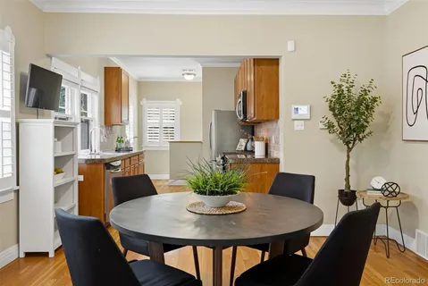 $880,000 | 758 Elizabeth Street, Denver, CO 80206