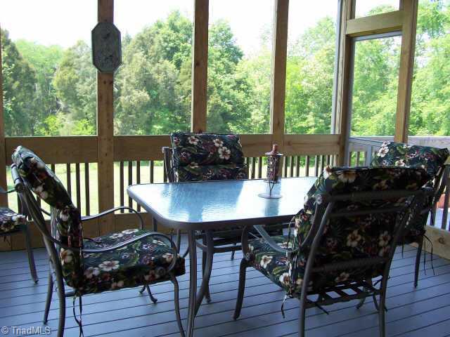 1175 Cornatzer Road Mocksville, NC 27028 - Photo 2 of 9 Other.