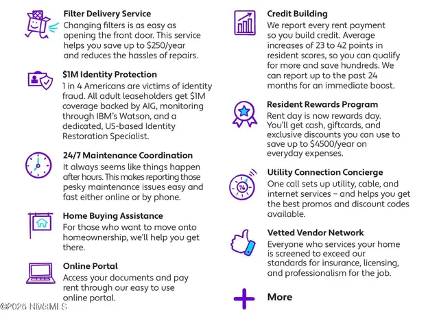 $1,550 | 230 Boyington Place Road, Midway Park, NC 28544