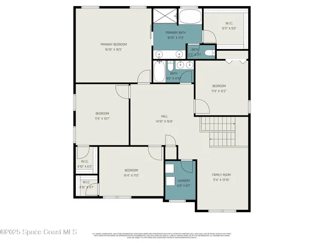 $600,000 | 960 Bear Lake Drive, Rockledge, FL 32955