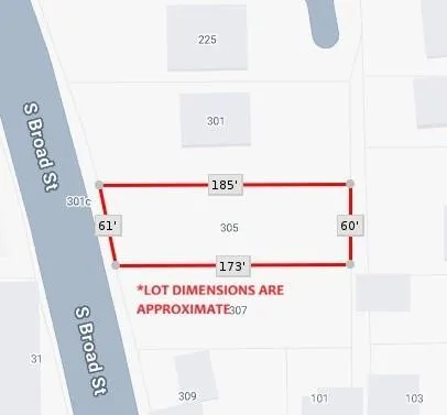 $60,000 | 305 South Broad Street, Rome, GA 30161