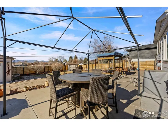 $685,000 | 7255 South Dexter Street, Centennial, CO 80122
