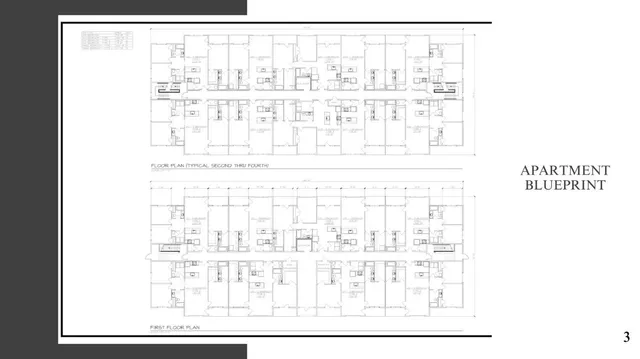 $55,000,000 | 2595 Waterlick Road, Lynchburg, VA 24502