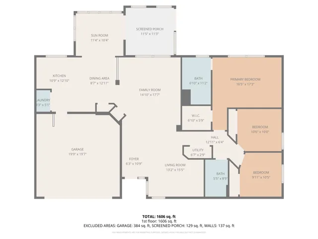 $319,900 | 1534 Cadillac Circle, Romeoville, IL 60446