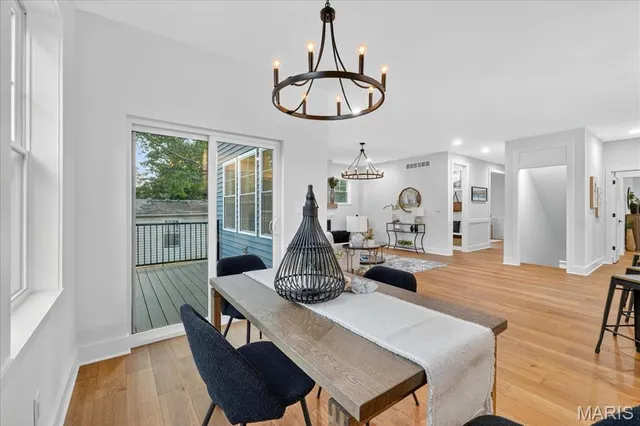 $865,000 | 814 Holland Avenue, Webster Groves, MO 63119