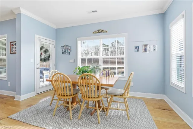 $575,000 | 5770 Highland Grove Drive, Summerfield, NC 27358