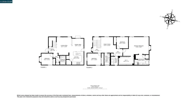 $599,000 | 214 Whimbrel Circle, Pittsburg, CA 94565