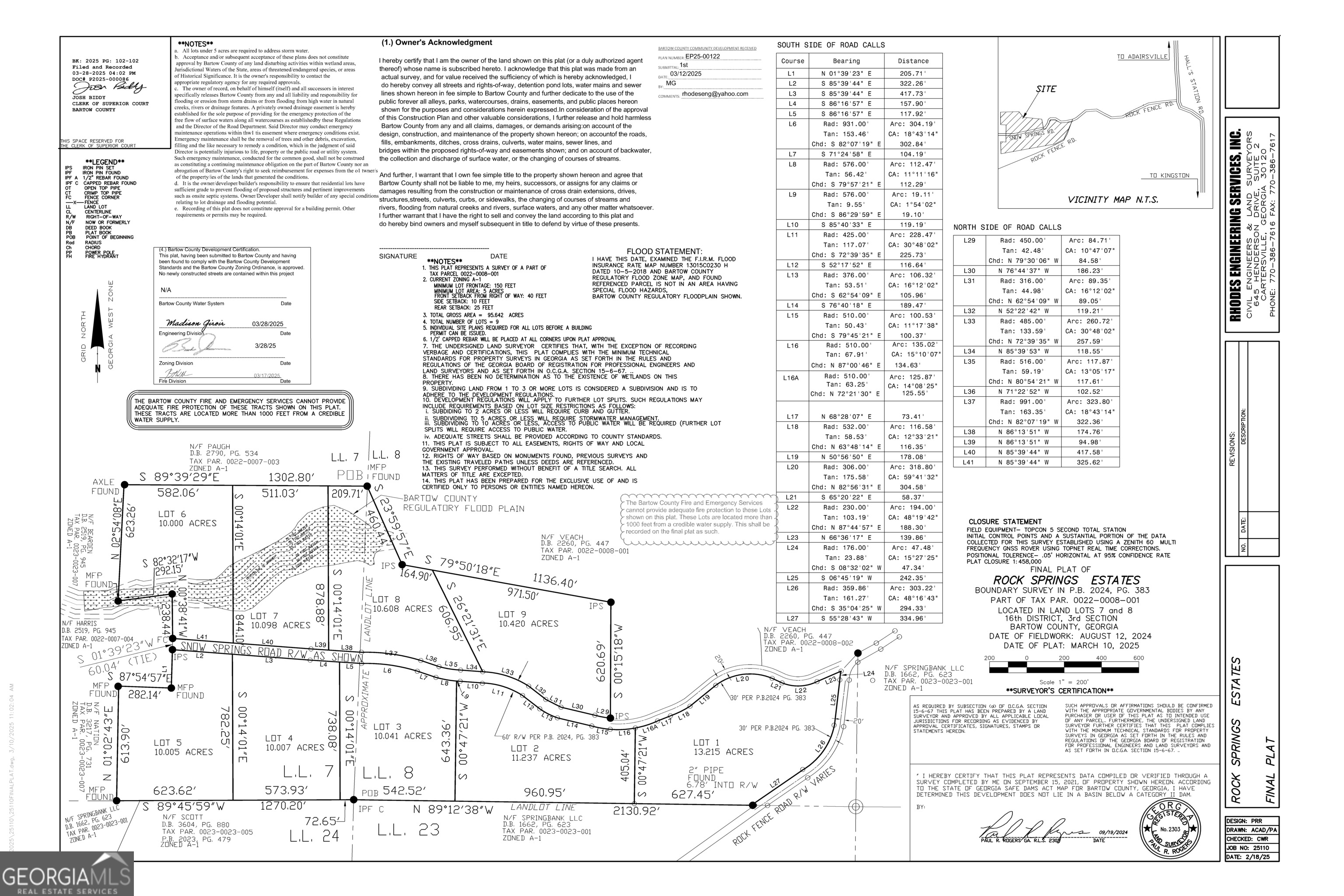 0 Snow Springs Road, Unit 95252 Adairsville, GA 30103 - Photo 3 of 3