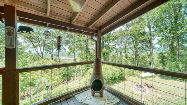 $2,250 | 911 Summit Way, Blairsville, GA 30512