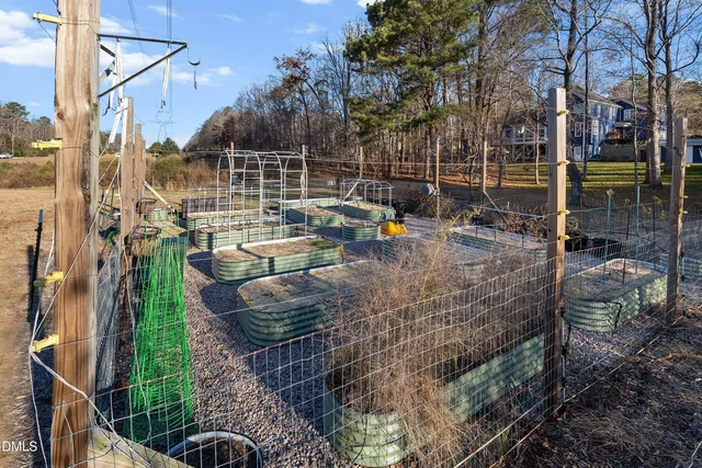 $1,250,000 | 7110 Moresham Way, Wake Forest, NC 27587