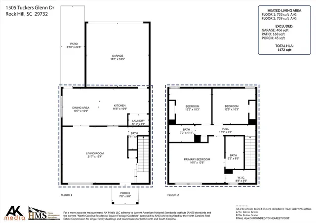 $308,000 | 1505 Tuckers Glenn Drive, Rock Hill, SC 29732