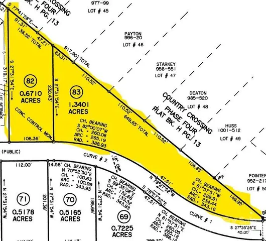 $189,900 | 1074 Lyndsey Brook Court, Lincolnton, NC 28092