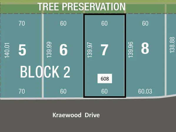 $123,900 | 608 Kraewood Drive, Northfield, MN 55057