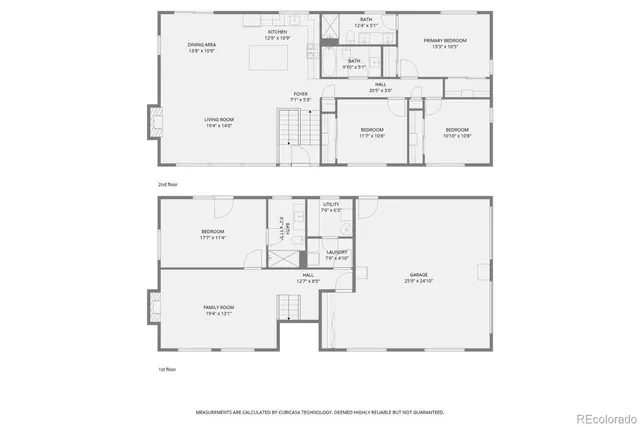 $1,595,000 | 2780 Juniper Drive, Golden, CO 80401