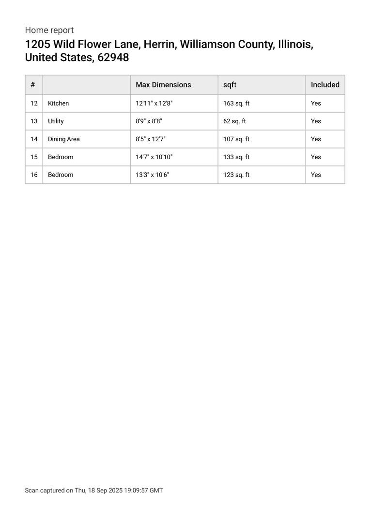 1205 Wildflower Lane Herrin, IL 62948 - Photo 31 of 37