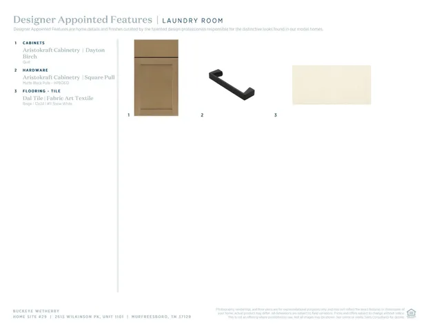 $510,000 | 2615 Wilkinson Pike, Unit 1101, Murfreesboro, TN 37129