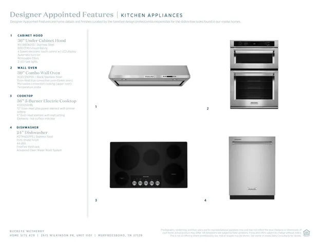 $510,000 | 2615 Wilkinson Pike, Unit 1101, Murfreesboro, TN 37129