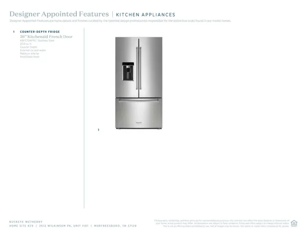 $510,000 | 2615 Wilkinson Pike, Unit 1101, Murfreesboro, TN 37129