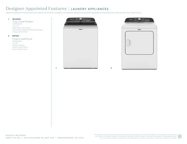 $510,000 | 2615 Wilkinson Pike, Unit 1101, Murfreesboro, TN 37129