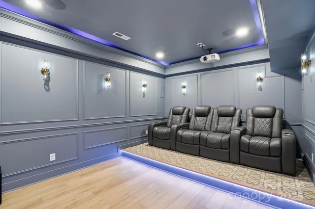 $1,300,000 | 6246 Six String Court, Fort Mill, SC 29708