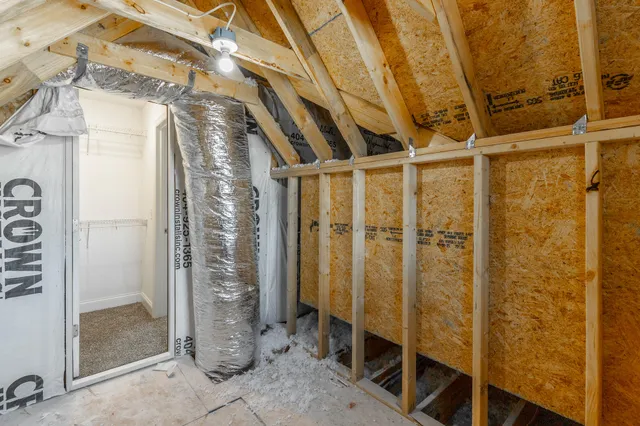 $2,850 | 5012 Oop Road, Chattanooga, TN 37416