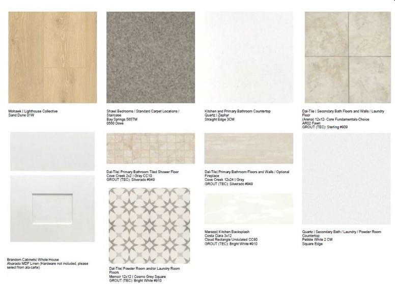 1433 Arciones Road Fort Worth, TX 76052 - Photo 4 of 33