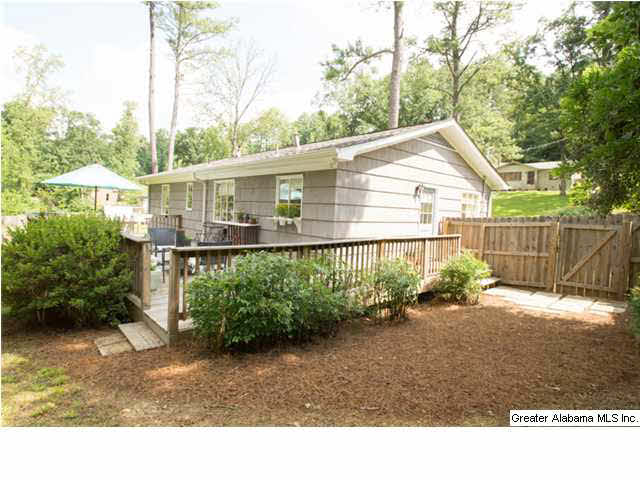 3341 Mountainside Road Birmingham, AL 35243 - Photo 28 of 28