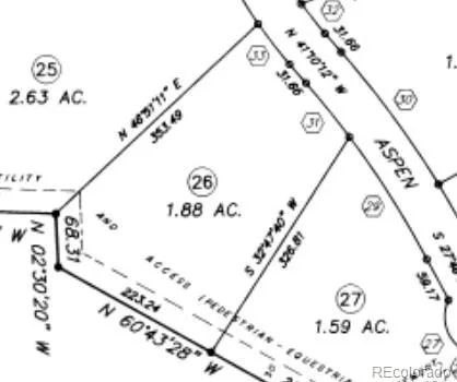 $225,000 | 30317 Aspen Turn, Buena Vista, CO 81211