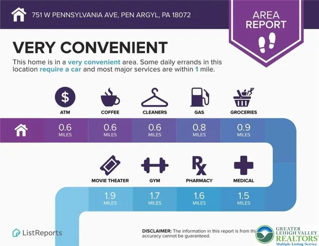 $269,900 | 751 West Pennsylvania Avenue, Pen Argyl, PA 18072