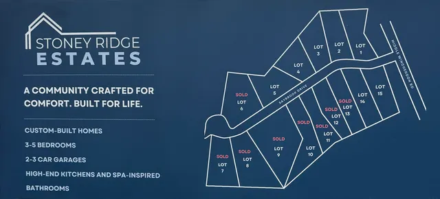 $939,000 | Lot 14 Saybrook Drive, Rindge, NH 03461