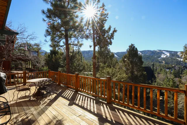 $3,000 | 43615 Wolf Road, Big Bear Lake, CA 92315