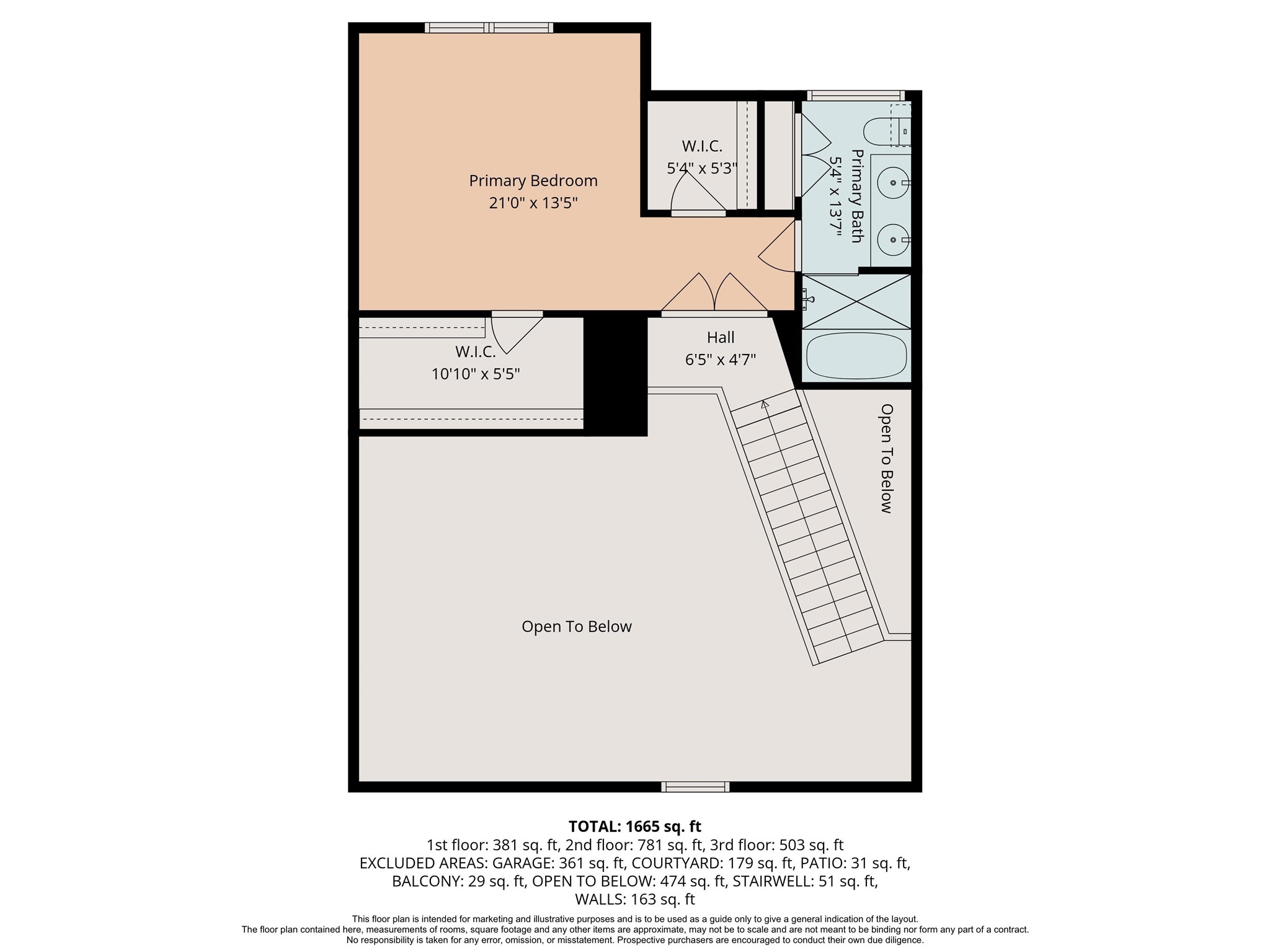 6130 Grand Boulevard Houston, TX 77021 - Photo 41 of 42 3rd Floor