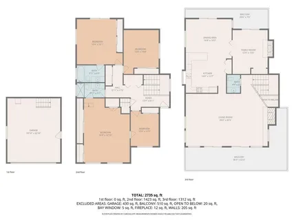 $1,487,000 | 583 Sierra Street, Moss Beach, CA 94038