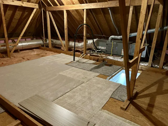 $575,000 | 605 Whitewood Way, North Augusta, SC 29860