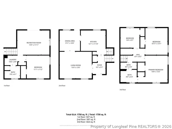 $255,000 | 539 Carteret Place, Fayetteville, NC 28311