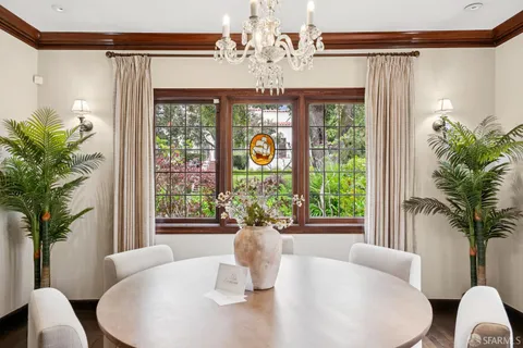 $3,780,000 | 20 San Leandro Way, San Francisco, CA 94127
