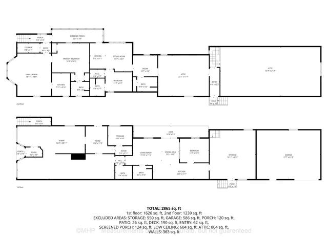 $449,000 | 2513 Main Street, Rangeley, ME 04970