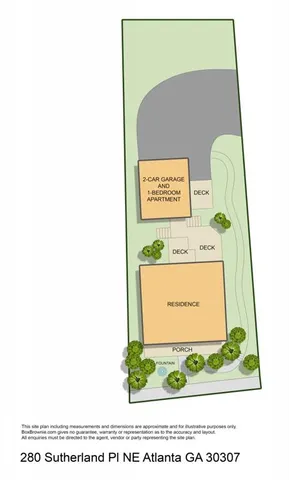 $1,525,000 | 280 Sutherland Place Northeast, Atlanta, GA 30307