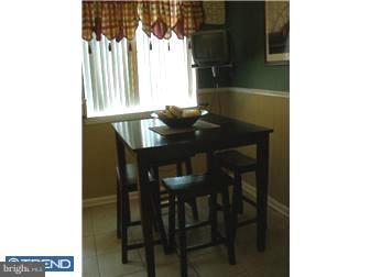 856 Andover Road Lansdale, PA 19446 - Photo 8 of 10 Gallery Image 8