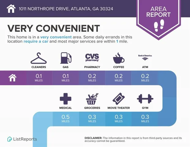 $525,000 | 1011 Northrope Drive Northeast, Atlanta, GA 30324