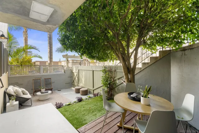 $575,000 | 4165 Mississippi Street, San Diego, CA 92104