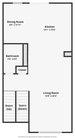 $589,999 | 1228 Elm Street, Park Ridge, IL 60068