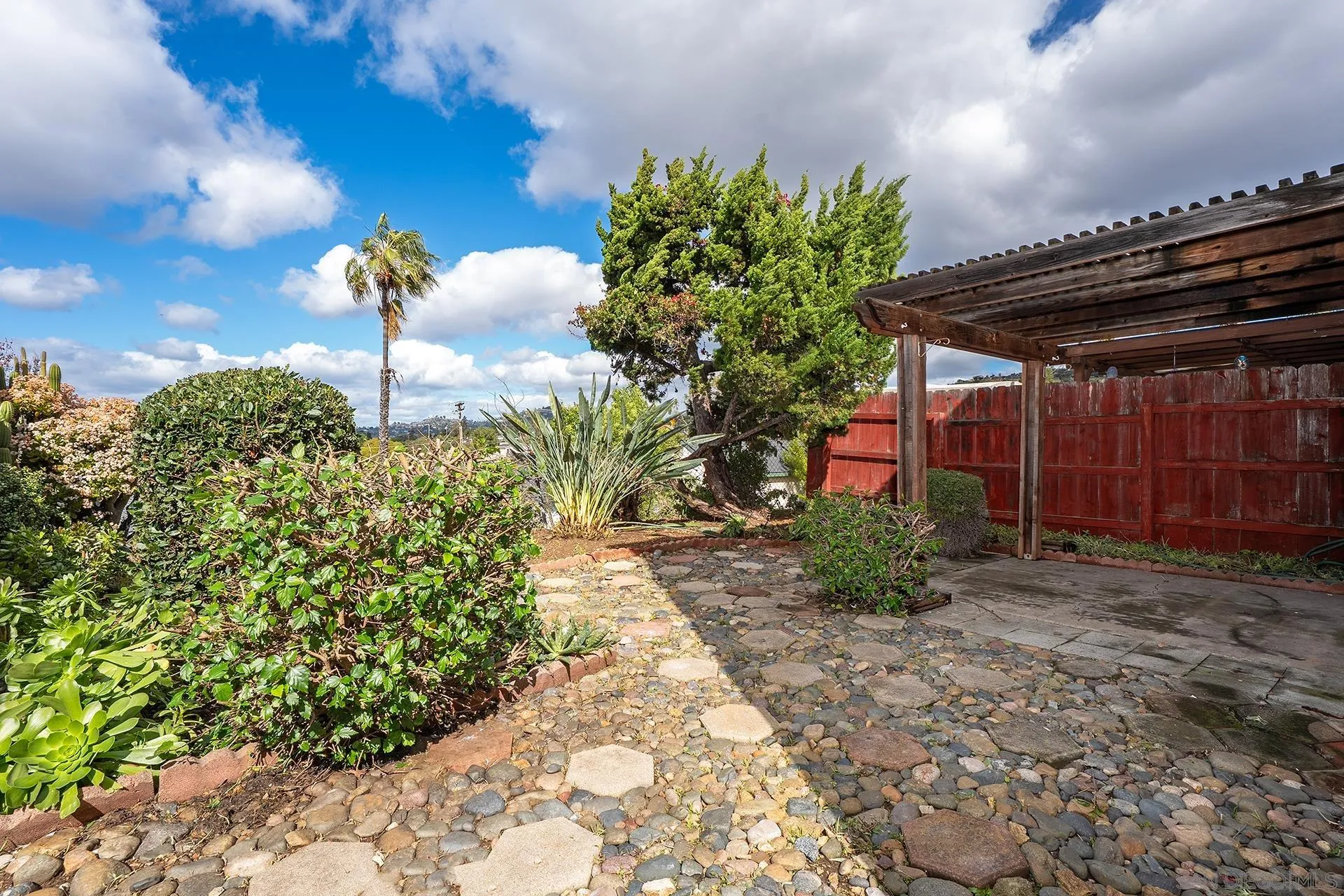 2014 Terraspiro Avenue Spring Valley, CA 91977 - Photo 21 of 28 a backyard of a house with lots of green space