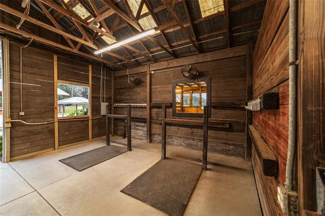 $1,125,000 | 2745 Southeast 80th Street, Ocala, FL 34480