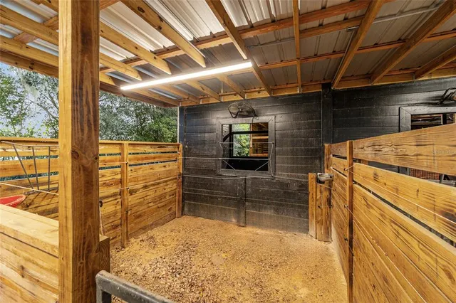 $1,125,000 | 2745 Southeast 80th Street, Ocala, FL 34480