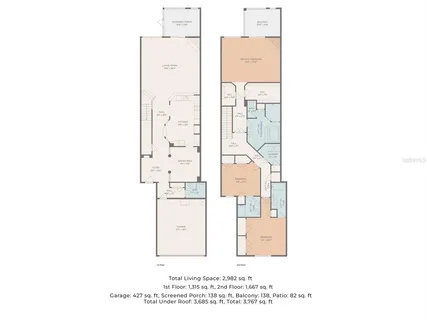 $689,000 | 615 Saxony Boulevard, St. Petersburg, FL 33716